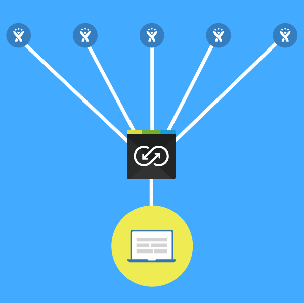 Backbone consolidates separate JIRA Service Desk instances