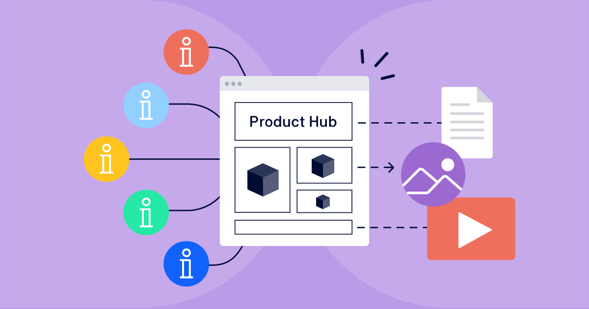 Blog-Post-Share_Image_Taming-Info-Chaos-with-Product-Hubs@2x.png