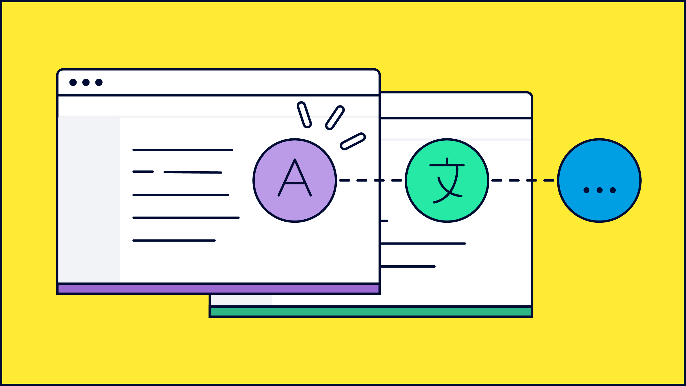 Translations for Scroll Content Manager Illustration
