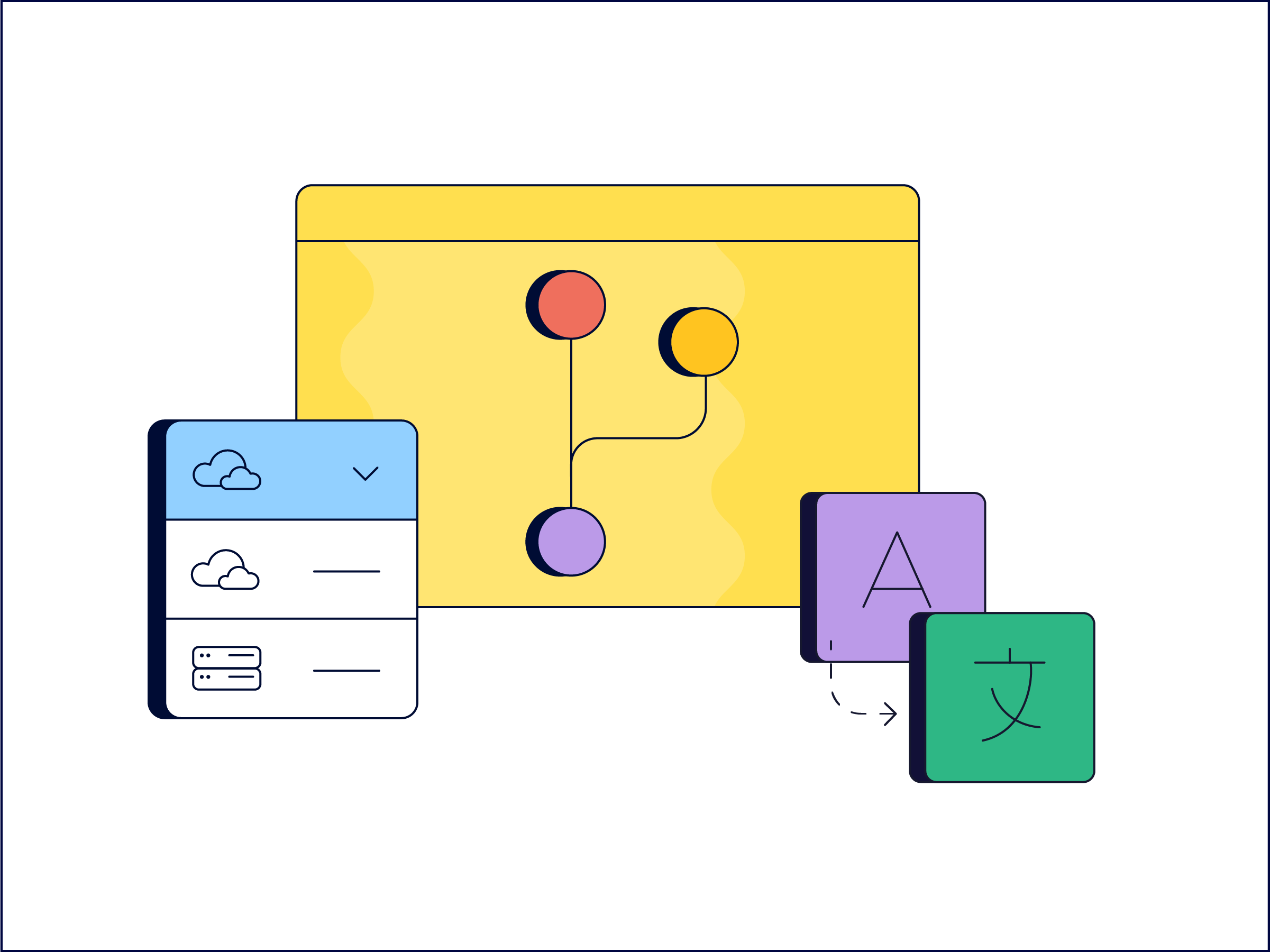 Keep Knowledge Accurate and Organized Illustration