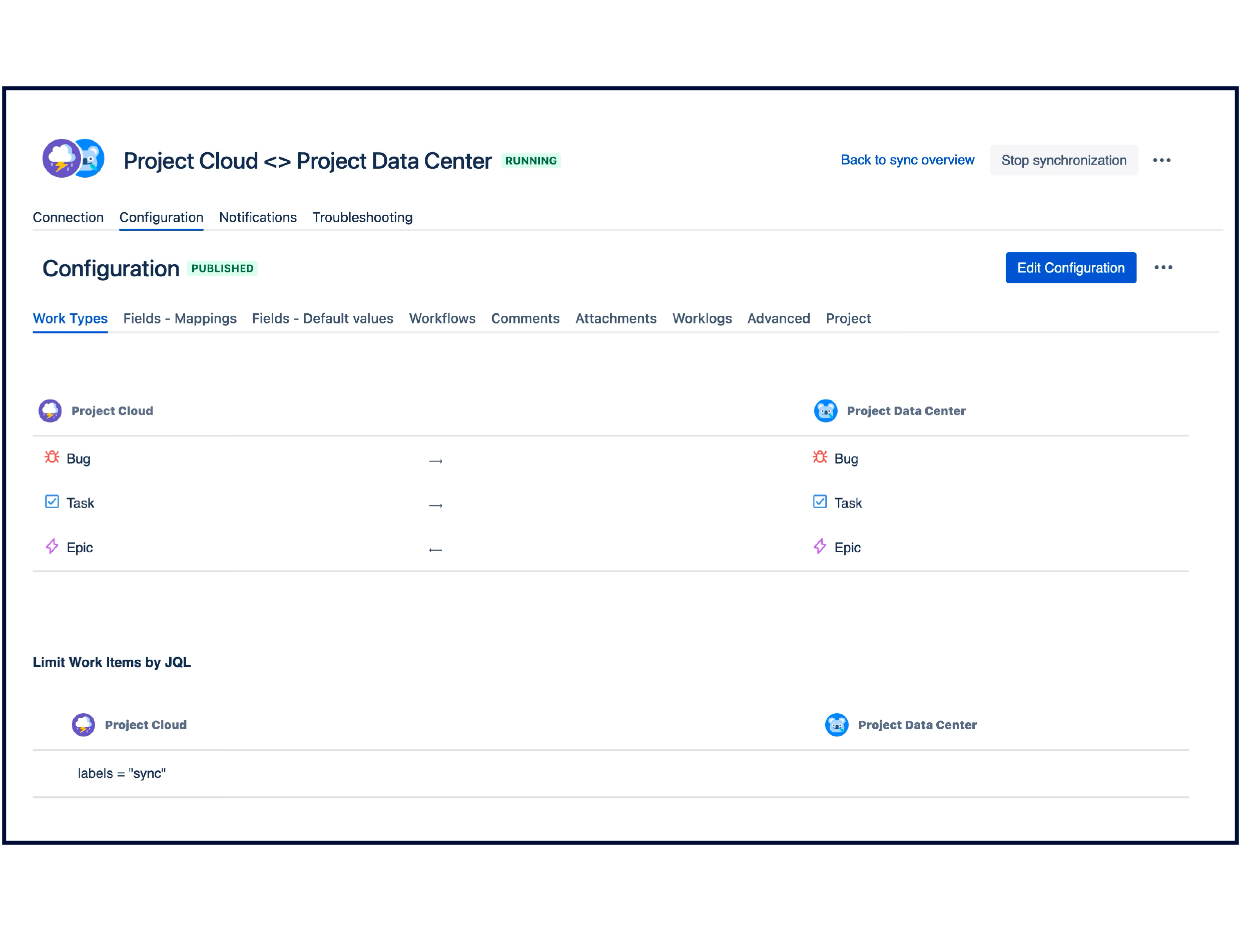 Collaborate with Complete Privacy and Flexibility Illustration