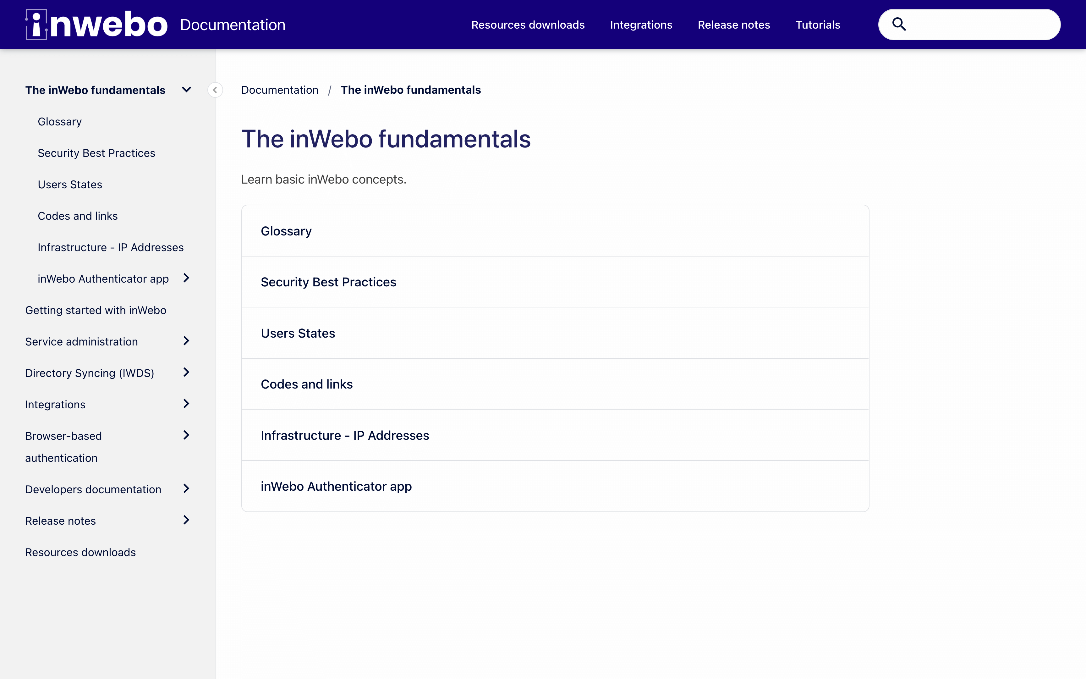 Image showing Inwebo Documentation