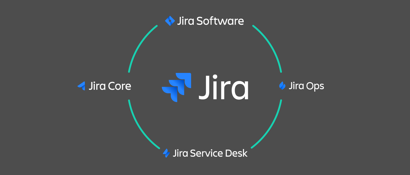 Which Jira Should I Get?