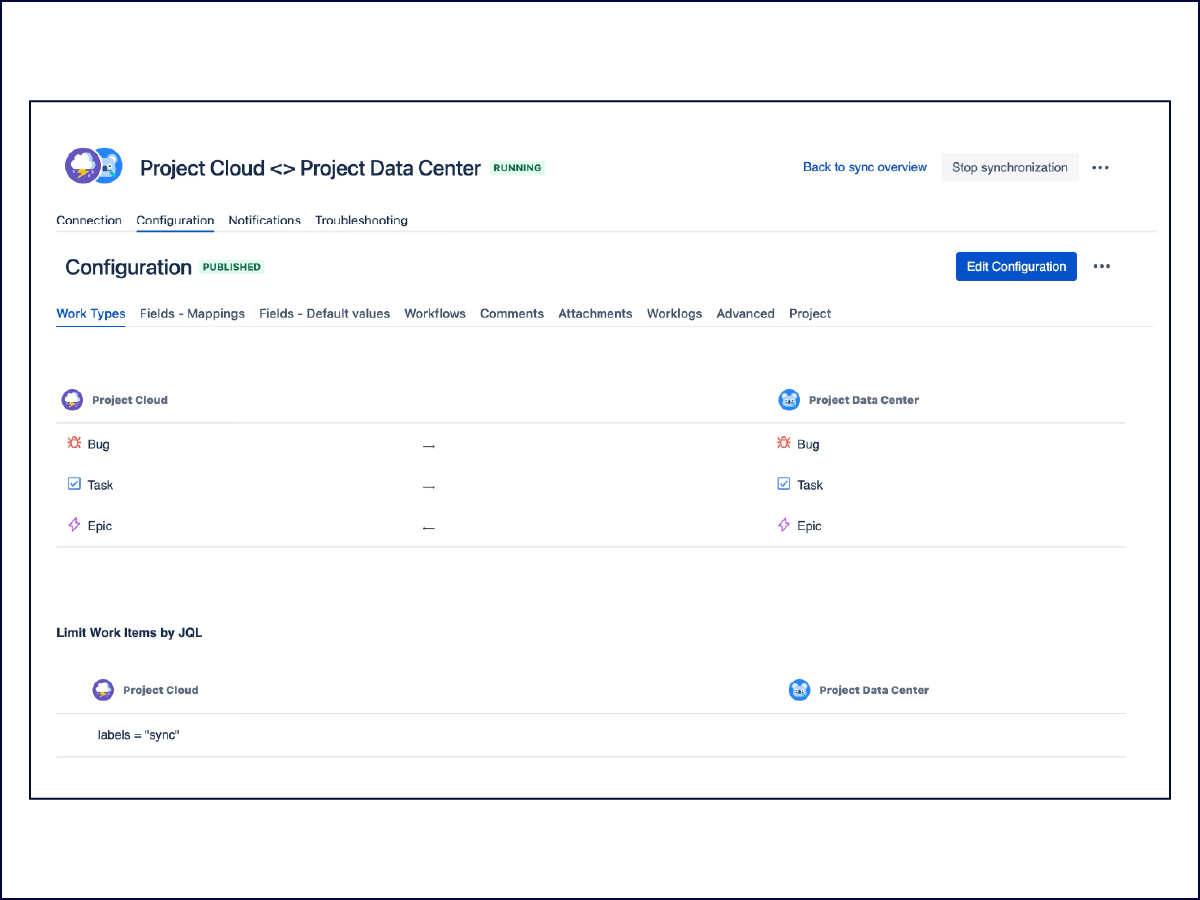 Collaborate with Complete Privacy and Flexibility Illustration