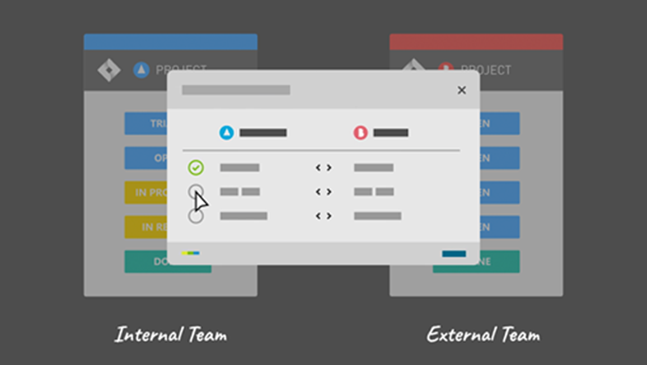 3 Ways to Extend Your Jira Workflows with Work Item Synchronization
