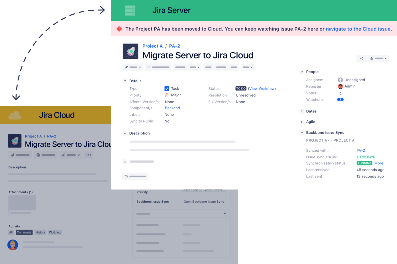 Jira cloud instance synced with Jira server instance
