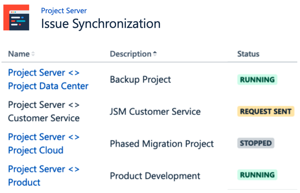 Jira cloud instance issue sync status