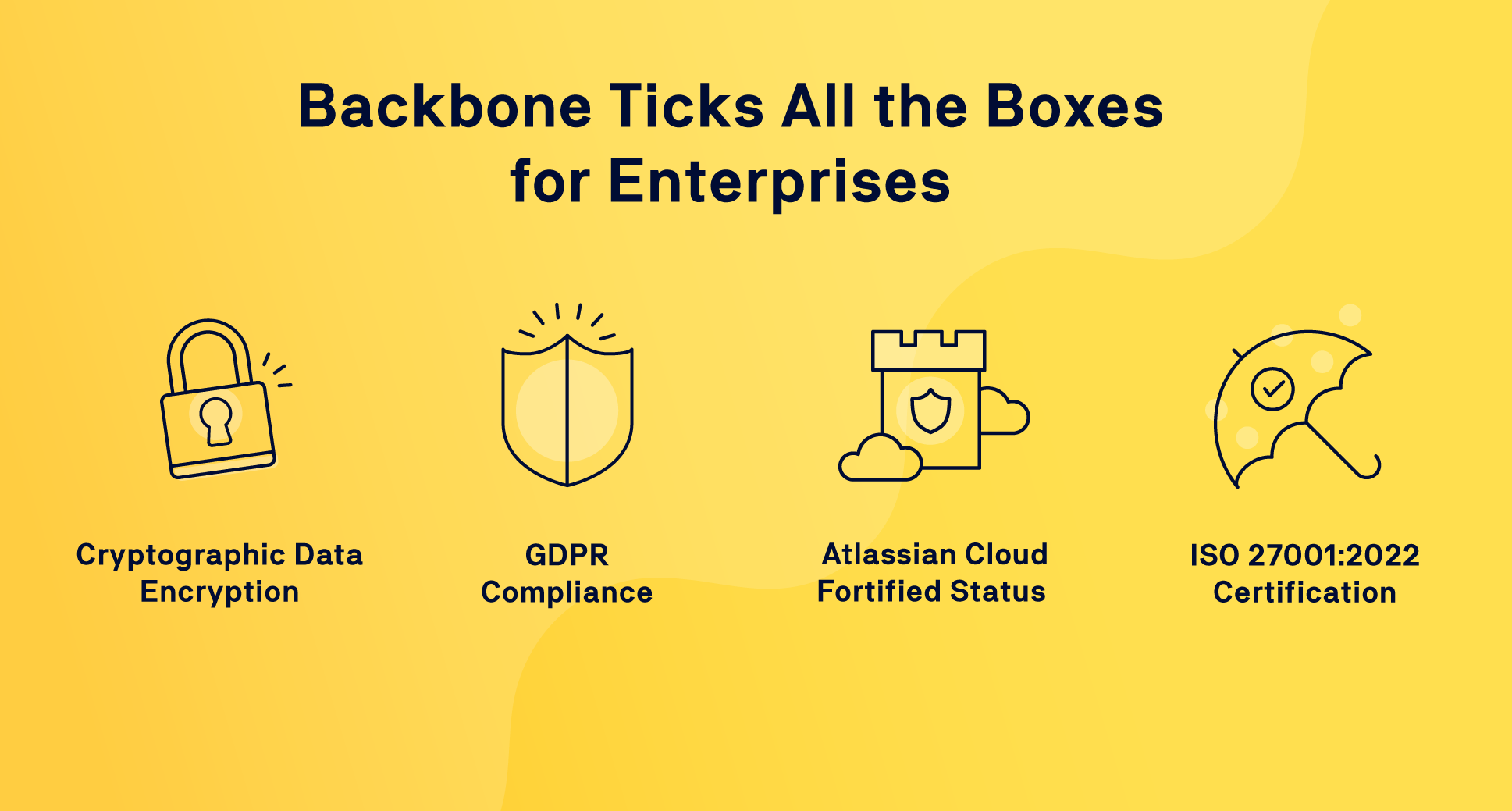 Why Backbone is a perfect fit for enterprises