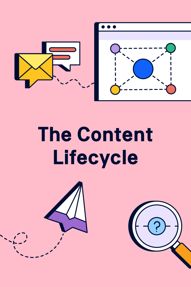 Show image for The Content Lifecycle