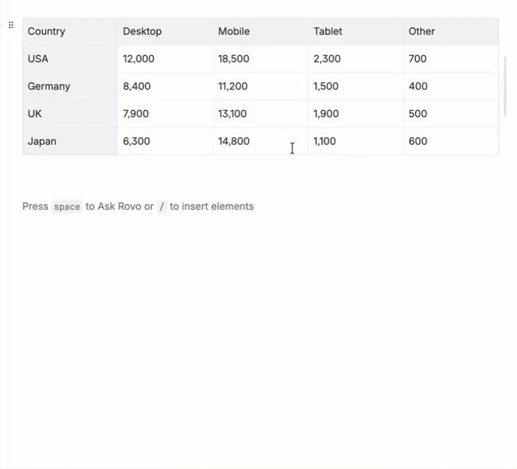 Turn table to chart video GIF.gif