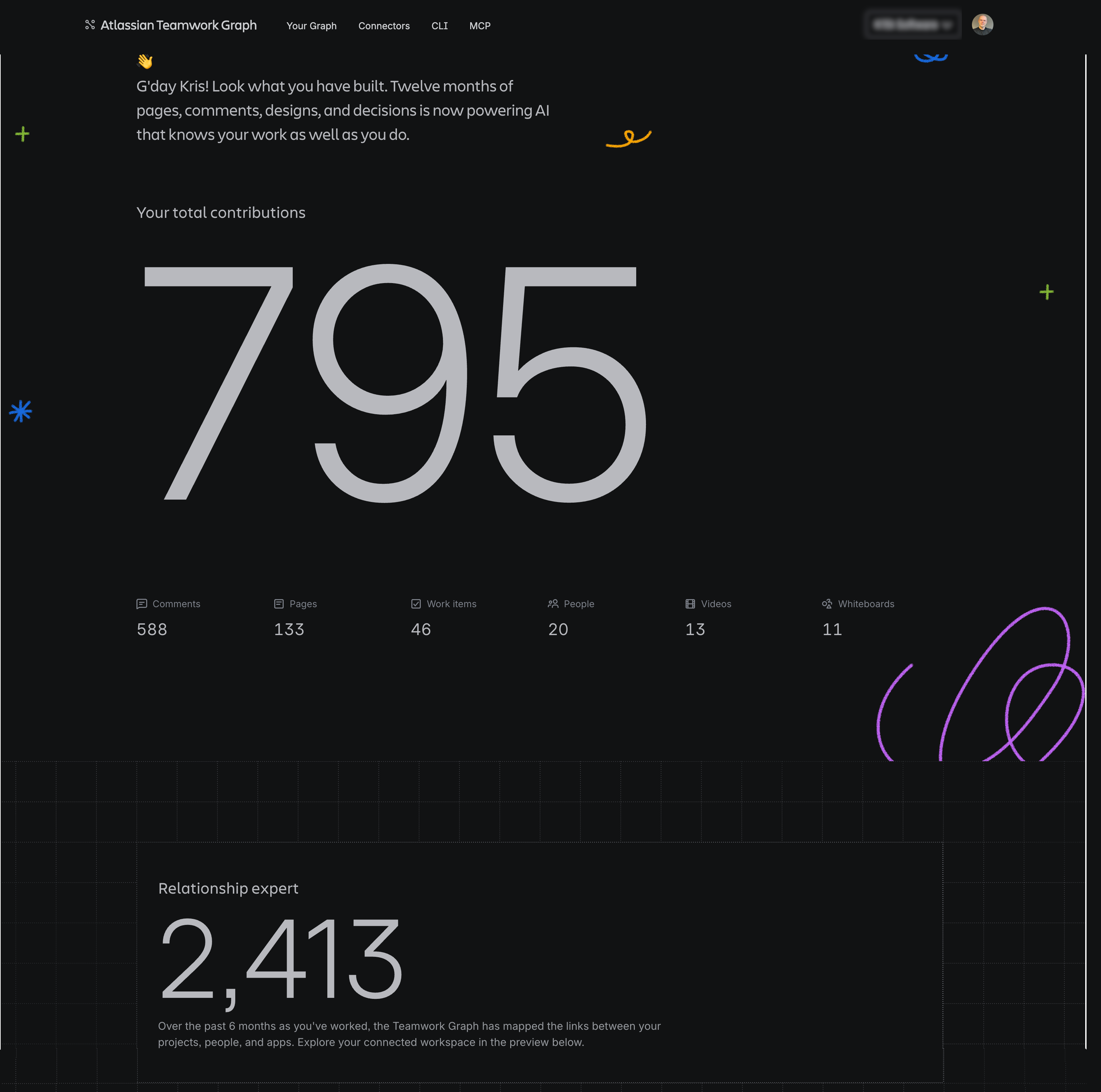Teamwork Graph Website.png