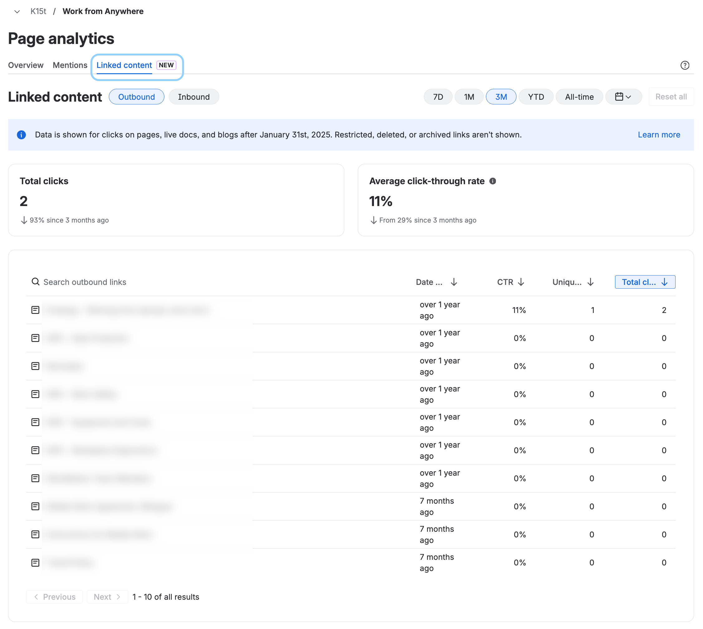 News Only - Page Analytics Links.png
