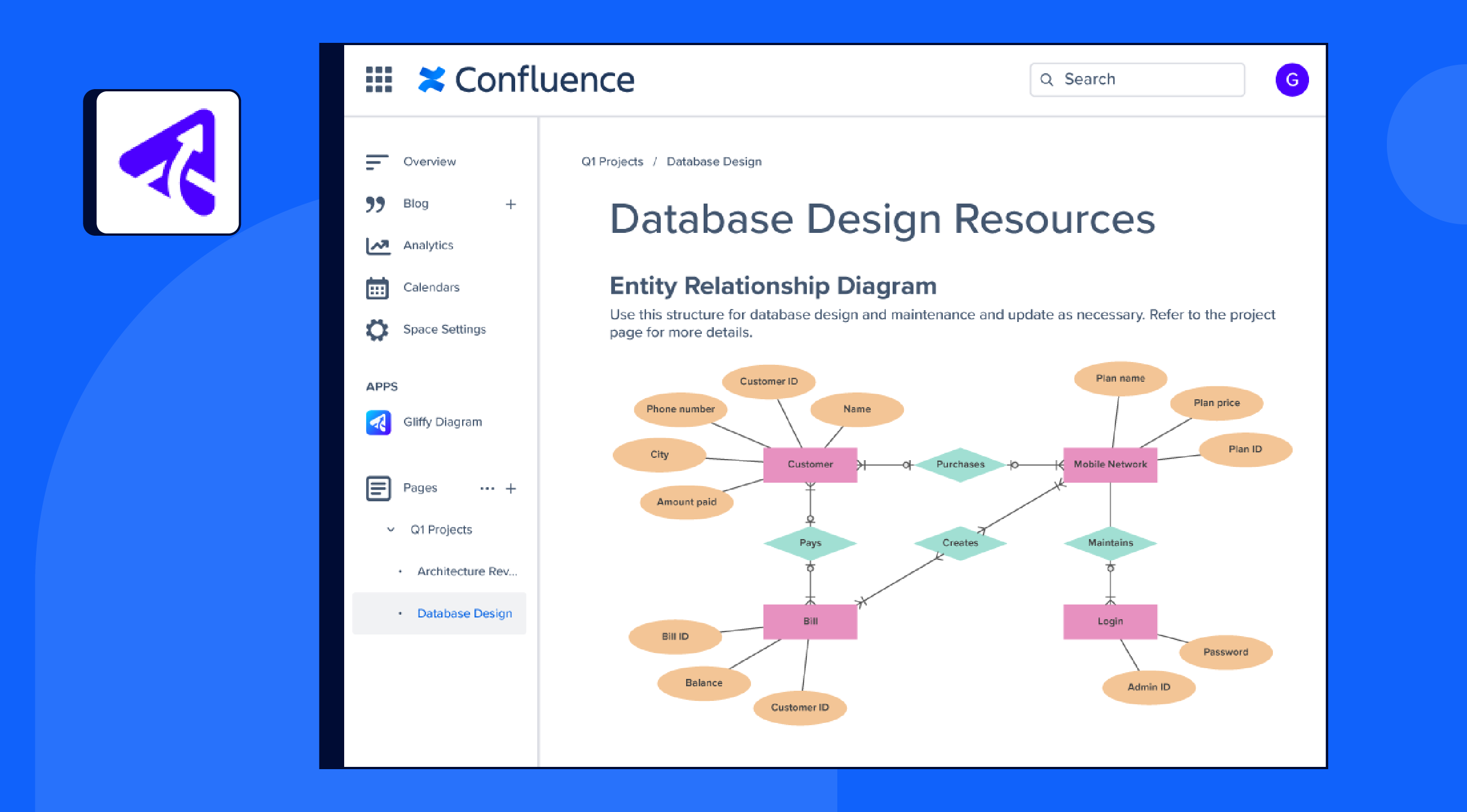 WDOC#87_Diagrams_Gliffy@4x.png