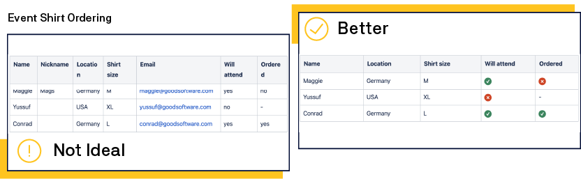 Beautiful-Tables_Project-Event-Shirt-Ordering.png