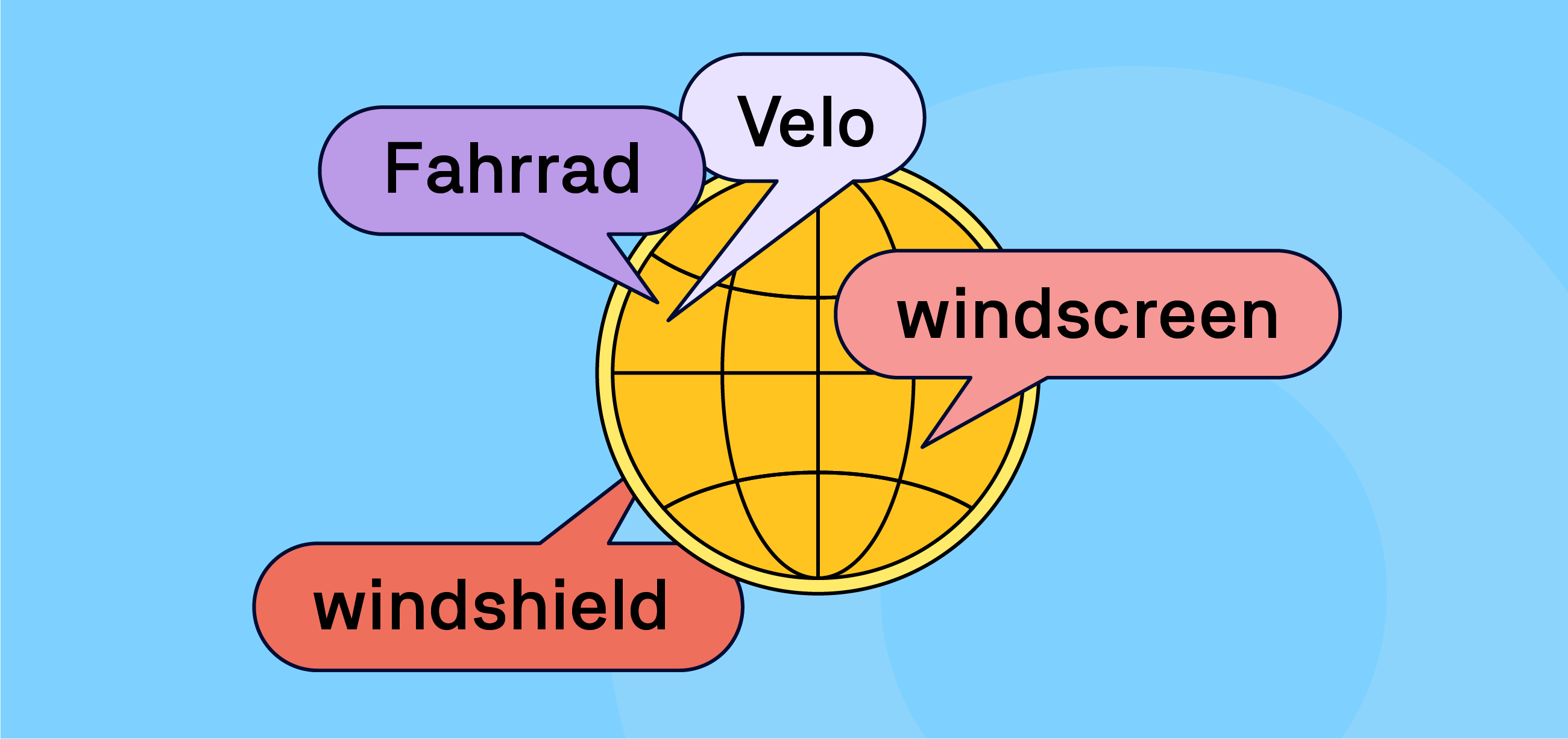 Localization Documentation Compliance in Confluence.png