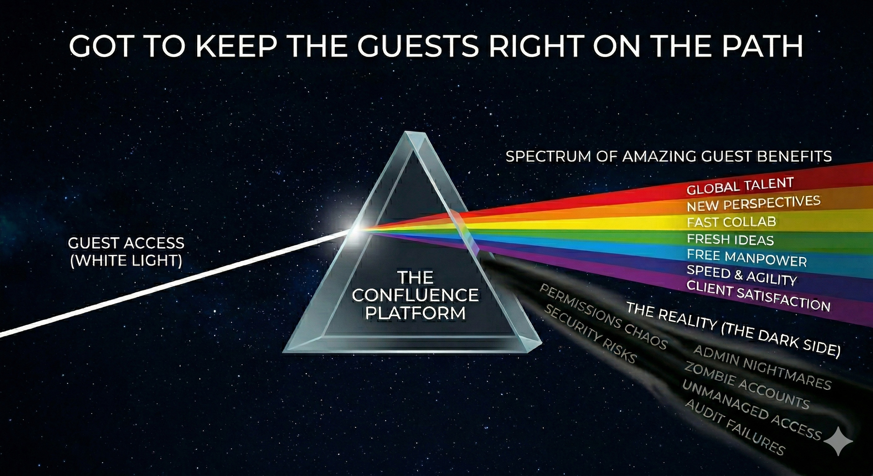 WDOC#120_Got to keep the guests right on the path.jpg