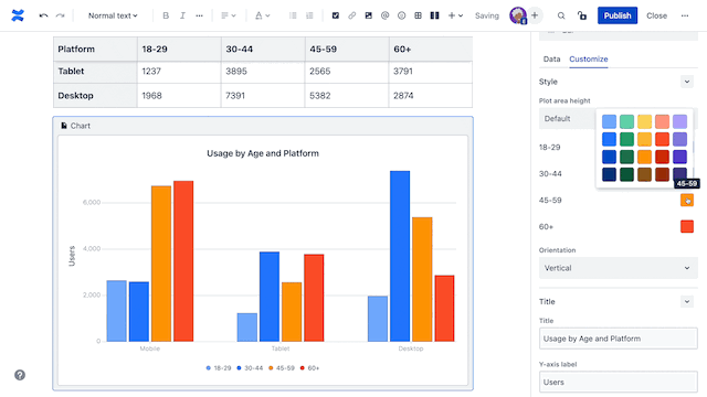 confluence-cloud-grouped-bar-chart-destigued-colors.gif