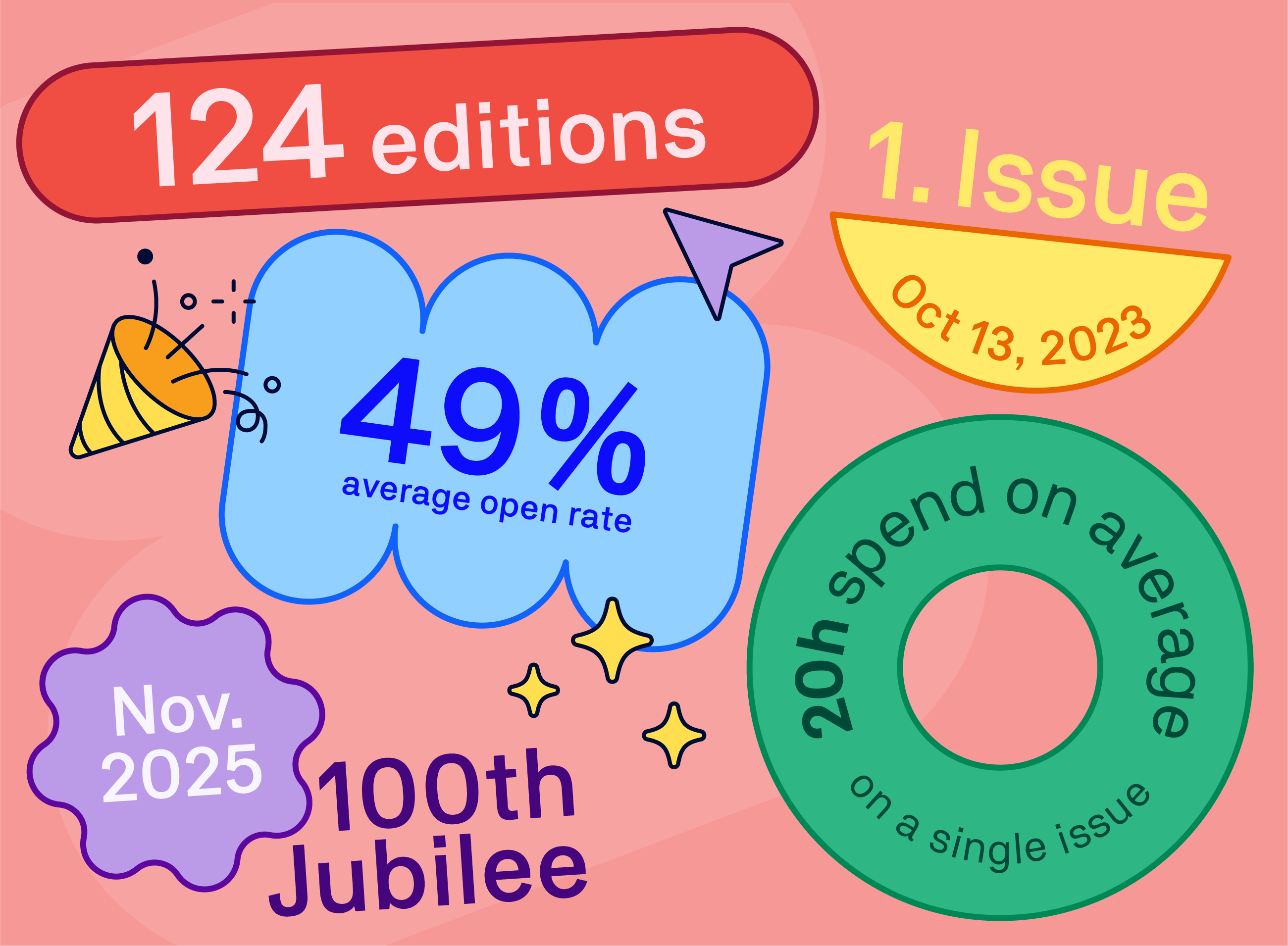 WDOC#124_Last_WDOC@4x.png