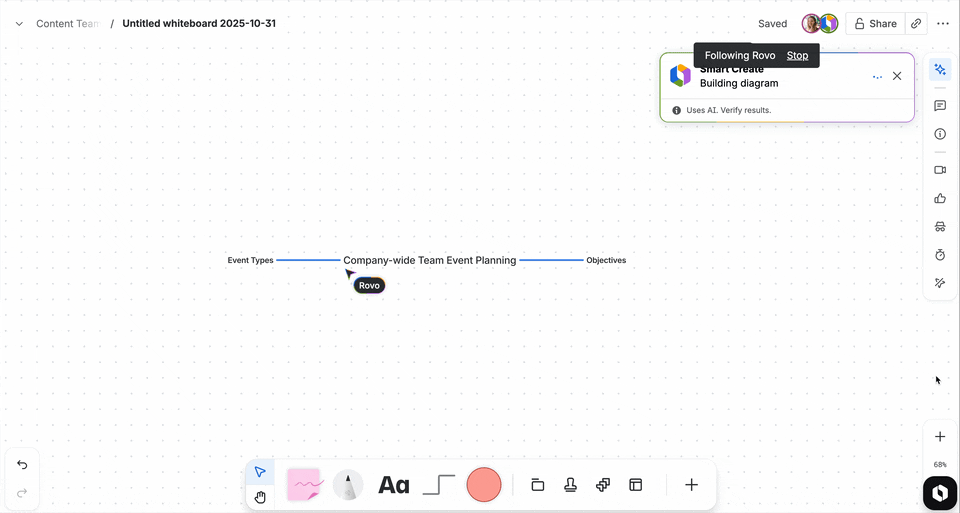 mind map with rovo.gif