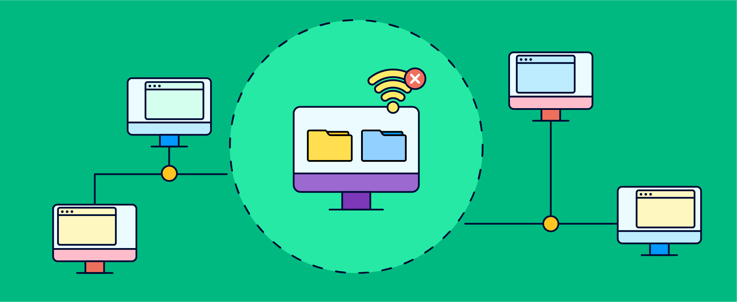 Offline Locations Offline Documentation.png