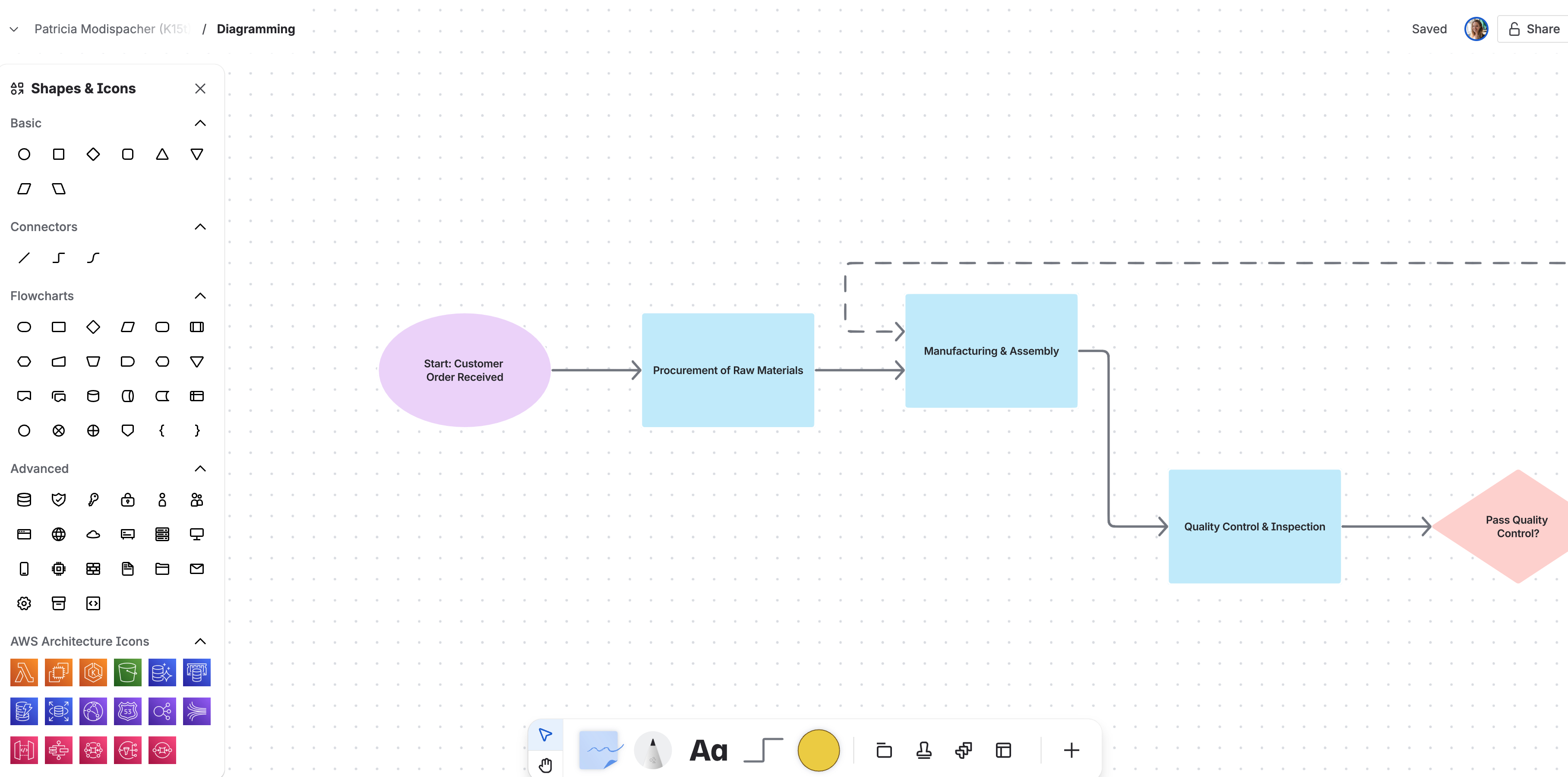 different shapes.jpg