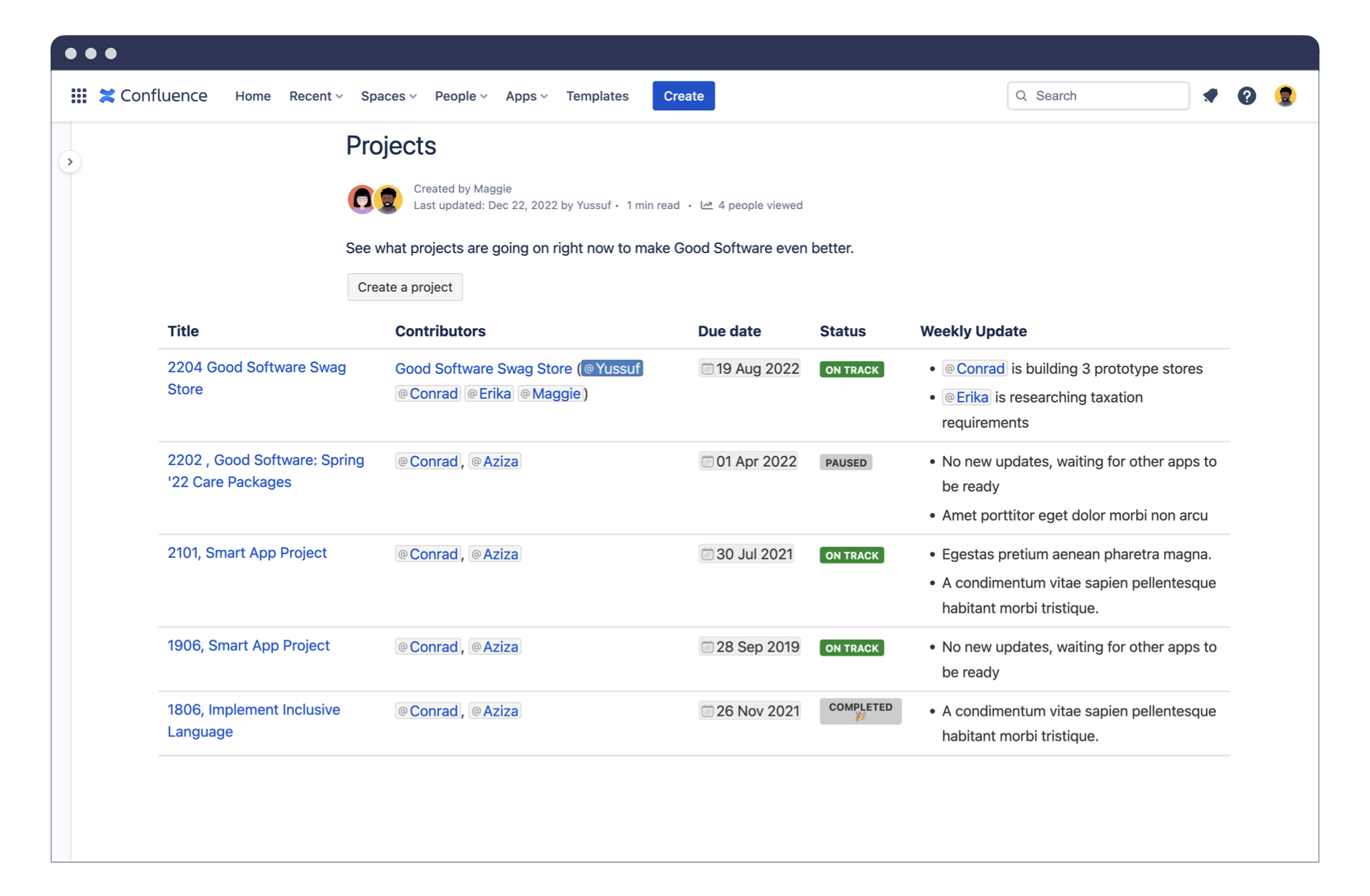 Confluence page displaying a project overview list.